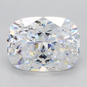 Simulated Diamond White Antique Cushion