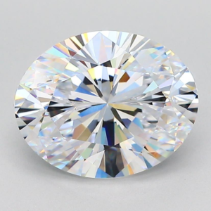 Simulated Diamond White Oval